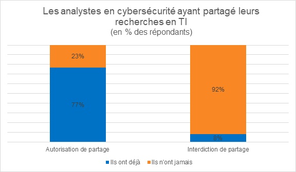 mettre-sous-le-tapis.jpg