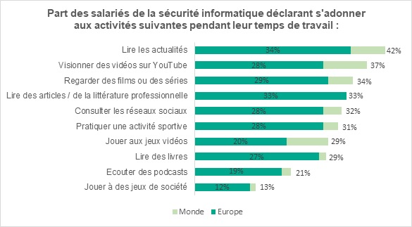 youtube-series-reseaux-sociaux.jpg