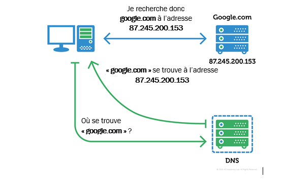 switcher-fr.png